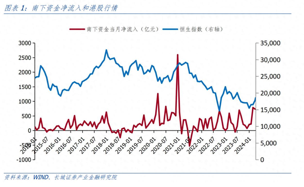 分析各主要币种的投资逻辑：不同市场的投资策略_投资逻辑怎么写_投资逻辑的本质
