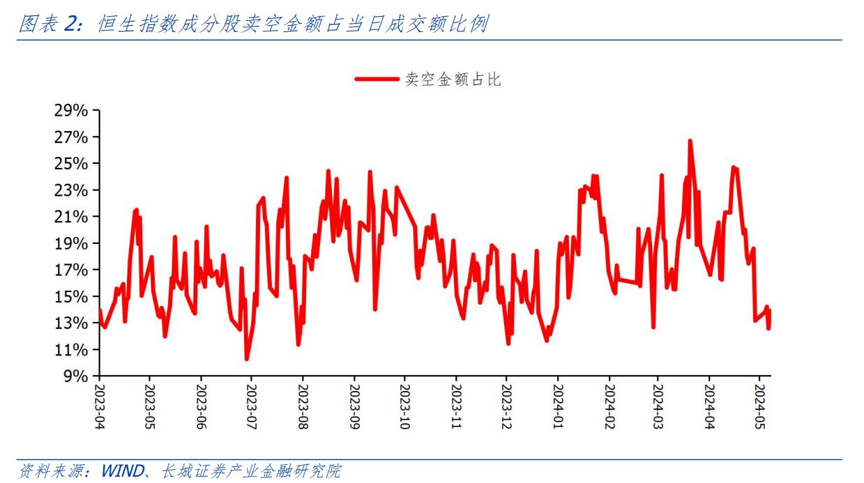 分析各主要币种的投资逻辑：不同市场的投资策略_投资逻辑怎么写_投资逻辑的本质