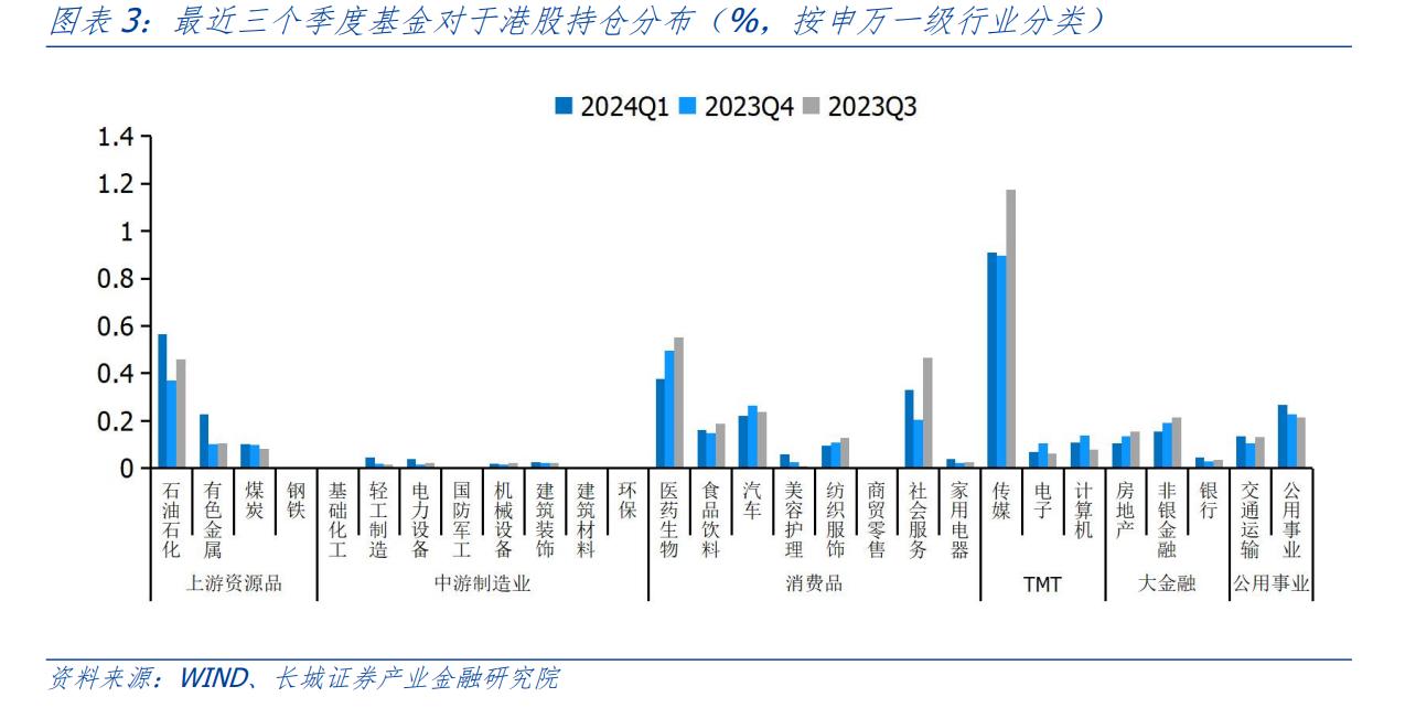 投资逻辑的本质_投资逻辑怎么写_分析各主要币种的投资逻辑：不同市场的投资策略