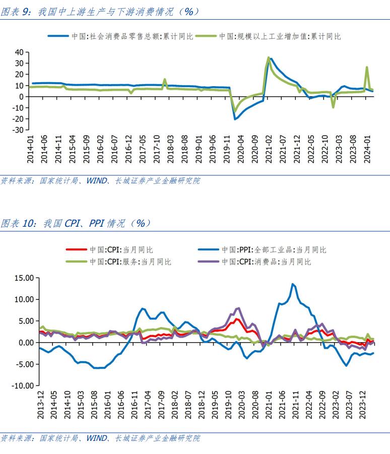 投资逻辑的本质_投资逻辑怎么写_分析各主要币种的投资逻辑：不同市场的投资策略