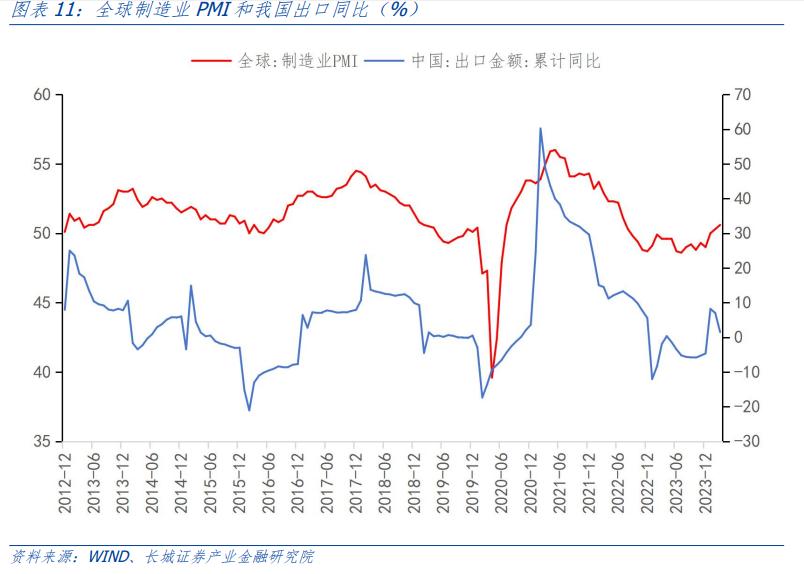 分析各主要币种的投资逻辑：不同市场的投资策略_投资逻辑怎么写_投资逻辑的本质