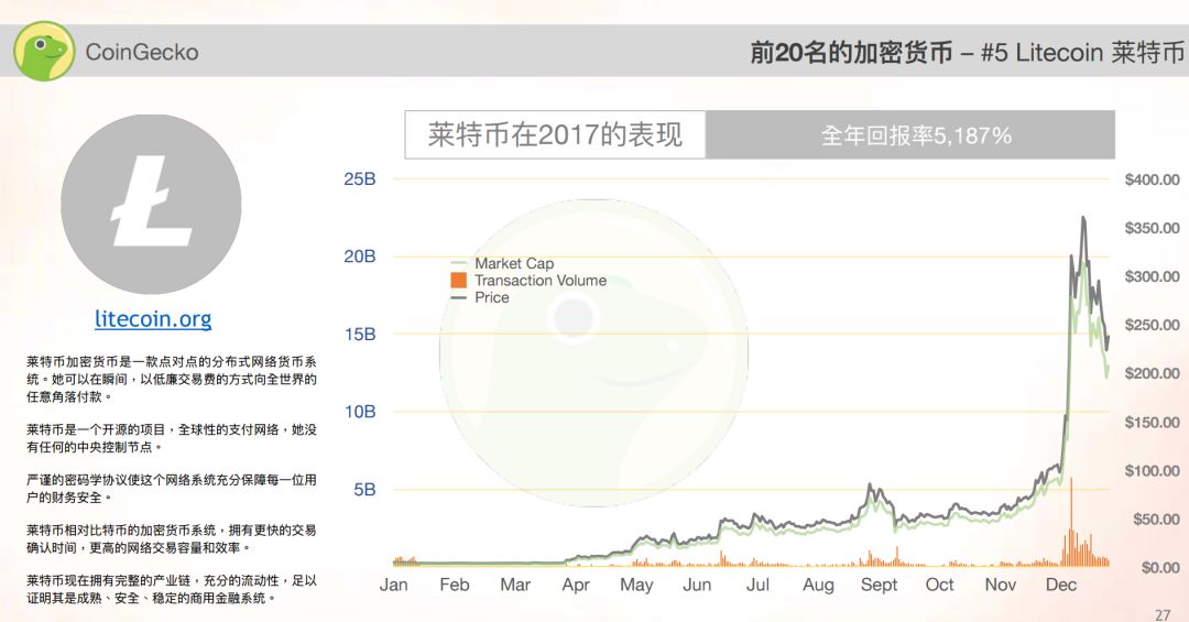 以太坊钱包手机版下载地址_以太坊钱包生成多个地址_以太坊钱包地址的生命周期与维护