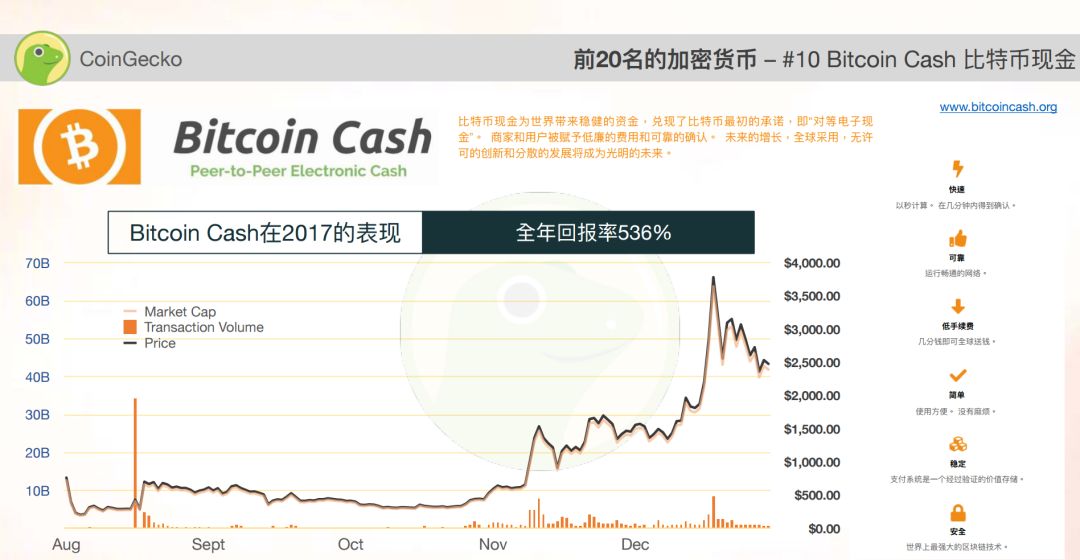 以太坊钱包生成多个地址_以太坊钱包地址的生命周期与维护_以太坊钱包手机版下载地址
