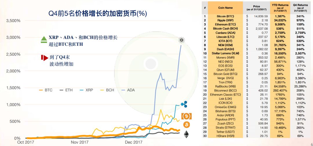 以太坊钱包地址的生命周期与维护_以太坊钱包生成多个地址_以太坊钱包手机版下载地址