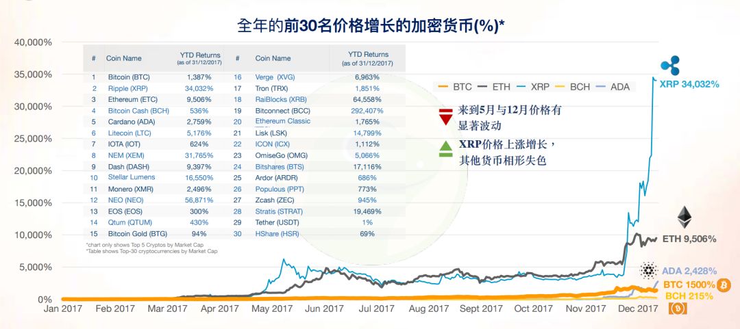 以太坊钱包手机版下载地址_以太坊钱包生成多个地址_以太坊钱包地址的生命周期与维护