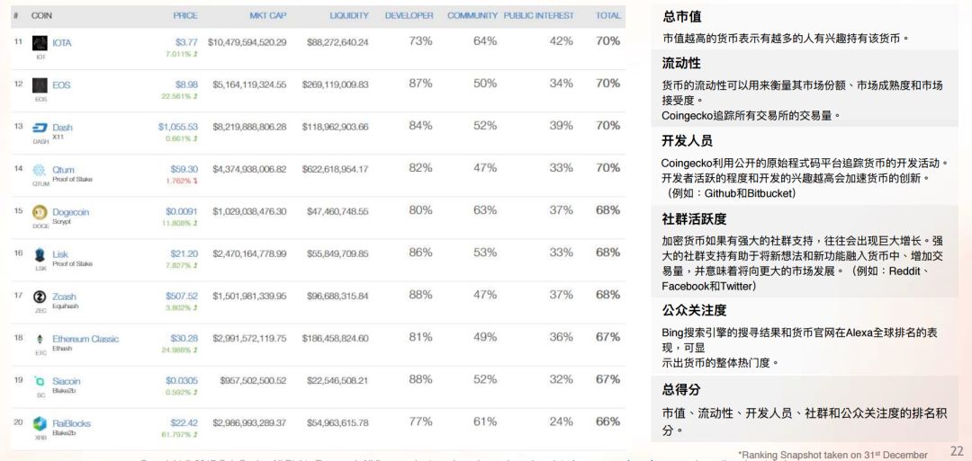 以太坊钱包地址的生命周期与维护_以太坊钱包生成多个地址_以太坊钱包手机版下载地址