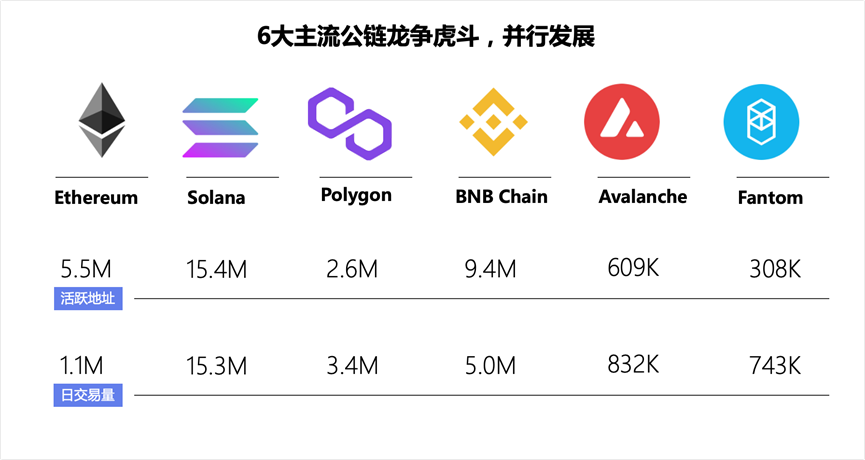 区块链跨链_区块链跨链交易_以太坊的跨链技术：如何实现不同区块链间的互操作性
