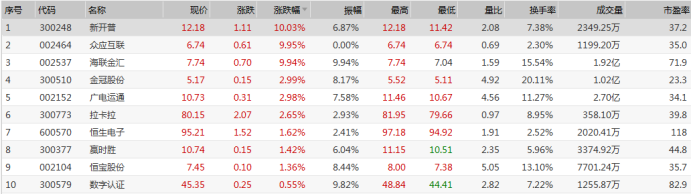 币值稳定是货币政策的首要目标_数字货币的稳定币概念解析_货币概念指的是什么