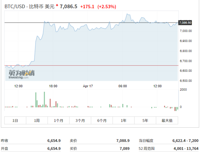 货币概念指的是什么_数字货币的稳定币概念解析_币值稳定是货币政策的首要目标