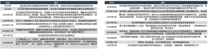币值稳定是货币政策的首要目标_货币概念指的是什么_数字货币的稳定币概念解析