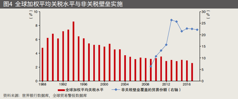 数字货币战略目标和意义_数字货币的挑战与应对_数字货币对全球经济结构的影响：战略投资者如何应对新时代的挑战