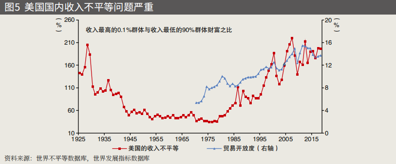 数字货币战略目标和意义_数字货币对全球经济结构的影响：战略投资者如何应对新时代的挑战_数字货币的挑战与应对