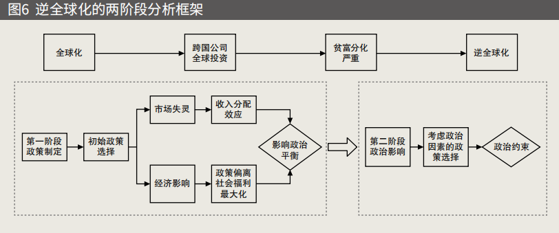 数字货币的挑战与应对_数字货币对全球经济结构的影响：战略投资者如何应对新时代的挑战_数字货币战略目标和意义