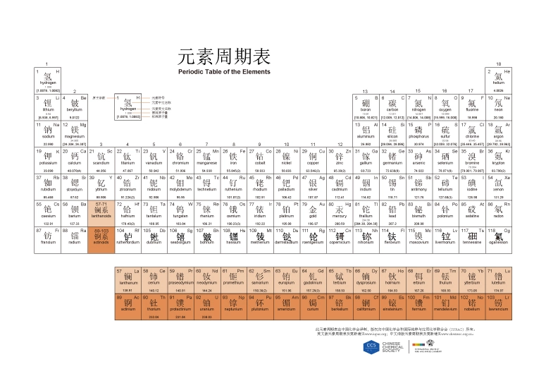 材料科学研究的要素是什么_TPU的科学探索与其在材料科学中的重要性_材料科学的重要性和广泛应用