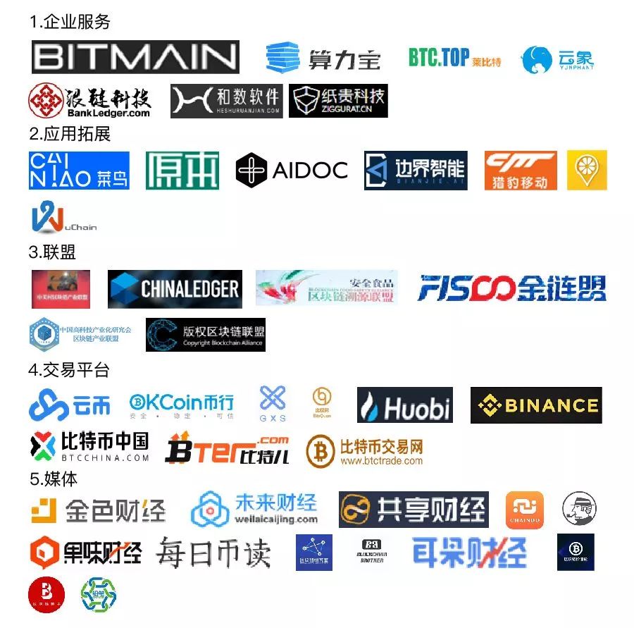 虚拟货币的生态系统与基础设施：了解交易所、钱包与矿池的角色_虚拟币钱包原理_虚拟币钱包标识