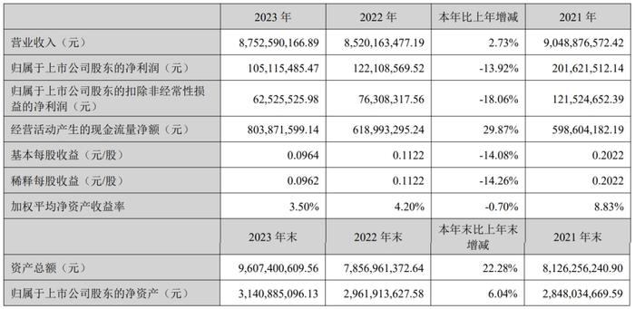 研究数字货币对商业模型的颠覆：如何推动新的收入流与增长方式_研究数字货币对商业模型的颠覆：如何推动新的收入流与增长方式_研究数字货币对商业模型的颠覆：如何推动新的收入流与增长方式