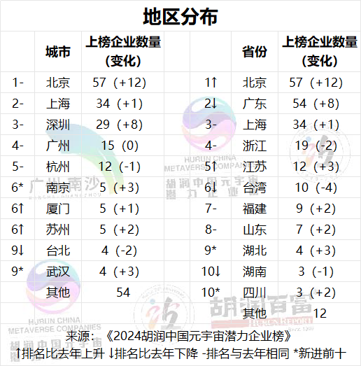 胡润创新杰出人物_胡润与创新企业的探索_胡润under30创业领袖