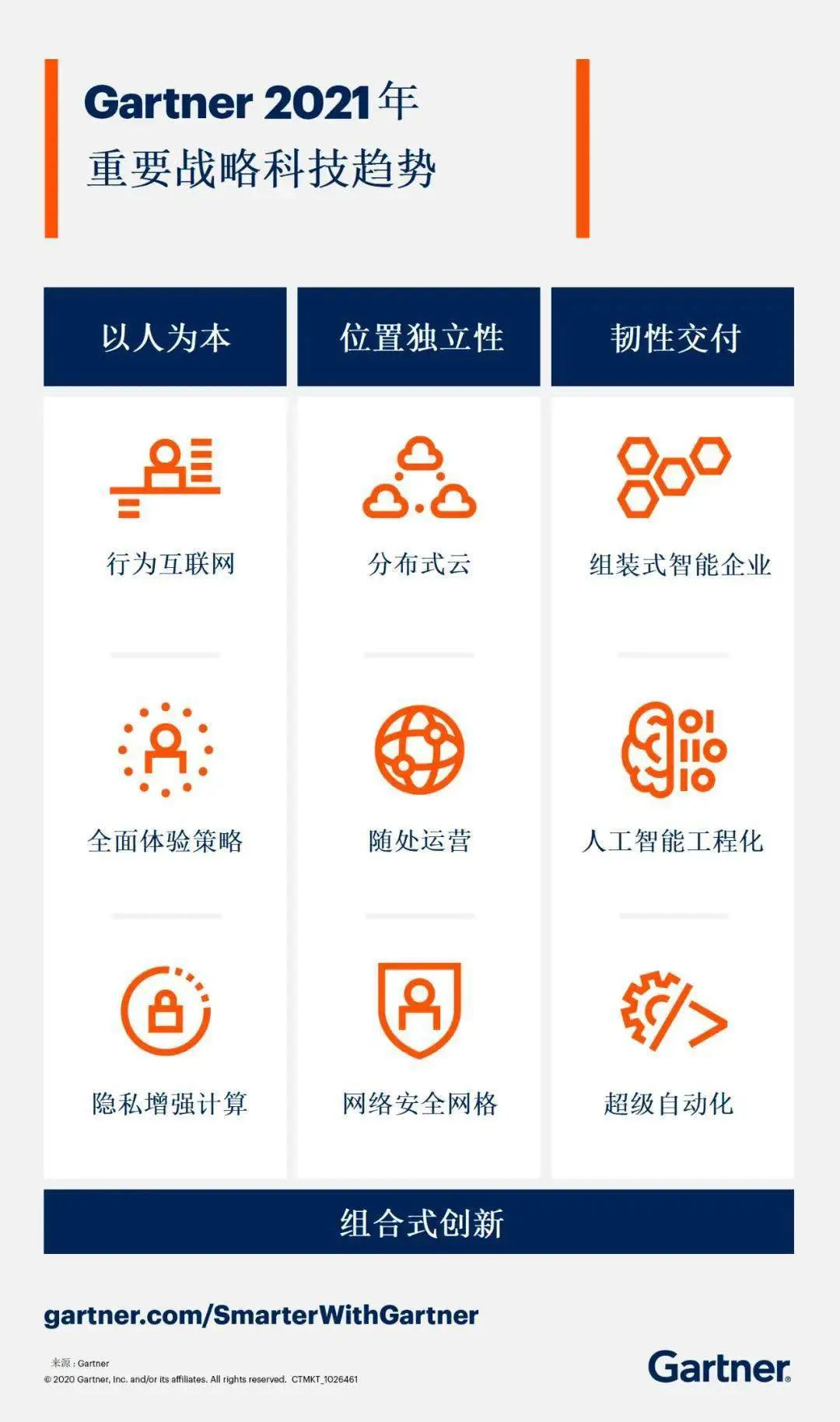 什么是隐私币_隐私币的未来_强化隐私保护，利用数字货币的去中心化特性