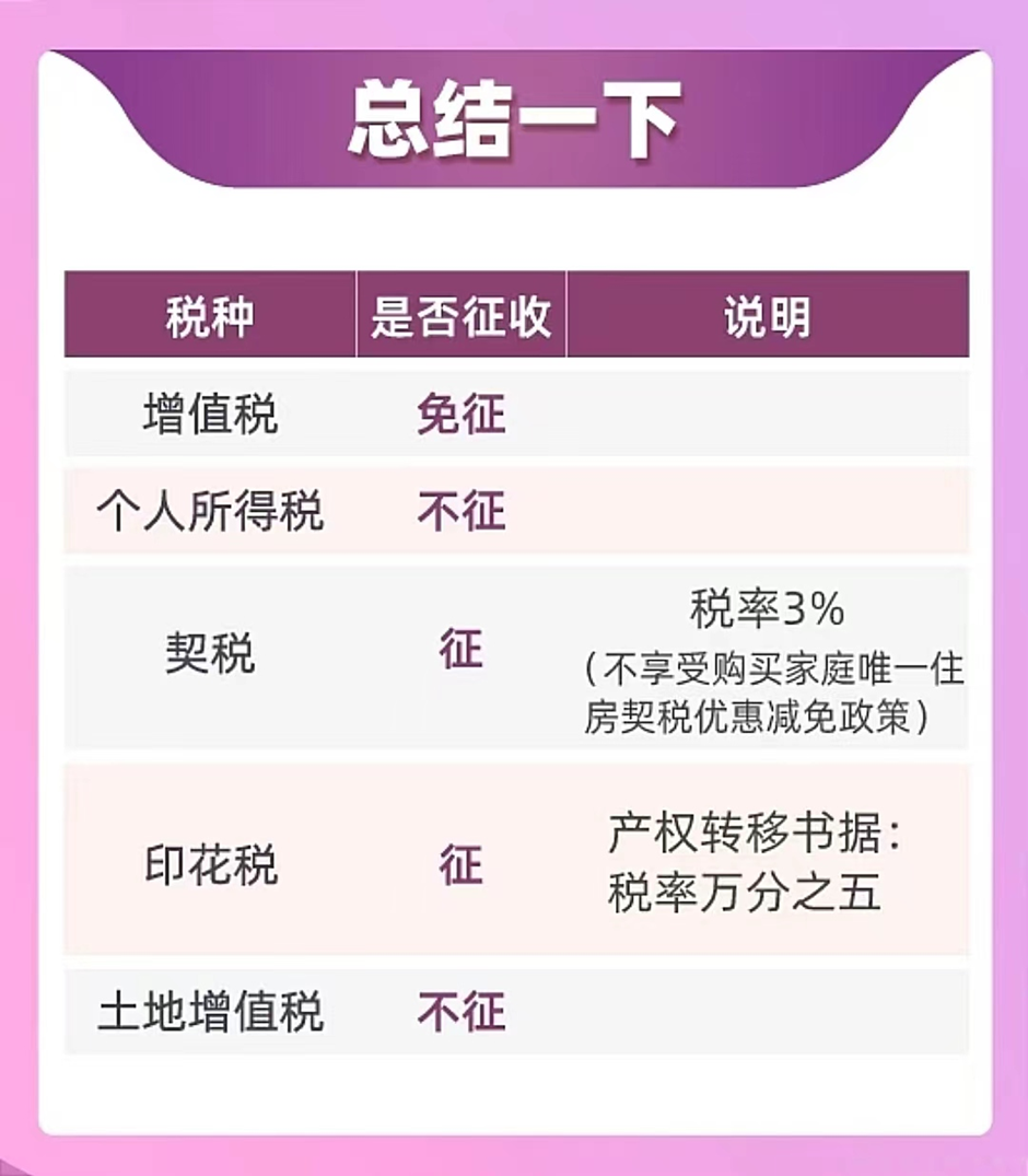 如何通过虚拟货币实现财富传承_如何通过虚拟货币实现财富传承_如何通过虚拟货币实现财富传承