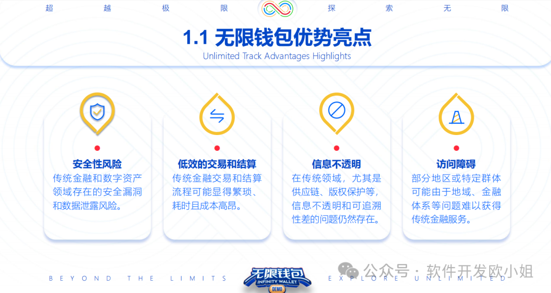 数字货币应用价值_数字货币实际应用_数字货币的实用性与市场需求