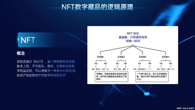 探索数字藏品平台：区块链技术如何引领文化与科技融合的新时代