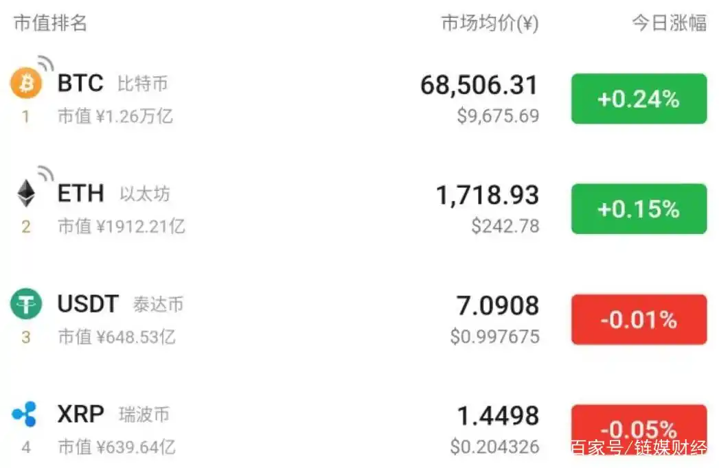 USDT的全球影响力：你不可不知_USDT的全球影响力：你不可不知_USDT的全球影响力：你不可不知