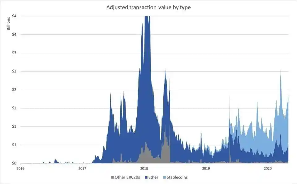 USDT的全球影响力：你不可不知_USDT的全球影响力：你不可不知_USDT的全球影响力：你不可不知