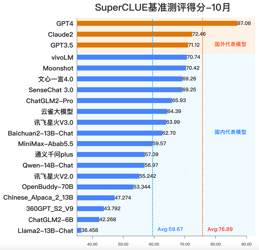 应用动画设计_TPU在动画和游戏行业的应用探索_应用动画是什么