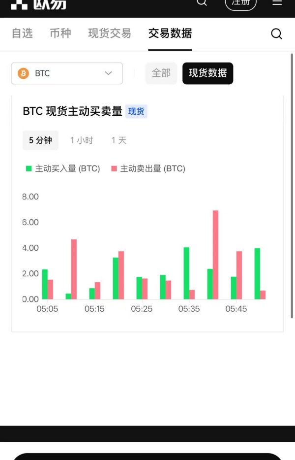 欧意官网交易所入口网页版(46)