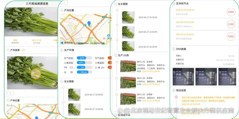 集成区块链技术的食品安全管理系统：全过程溯源解析