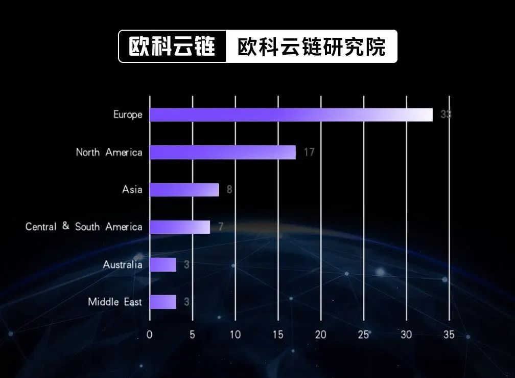 加密货币利空消息_加密货币利好消息_BNB币的市场竞争力：如何应对其他加密资产的挑战