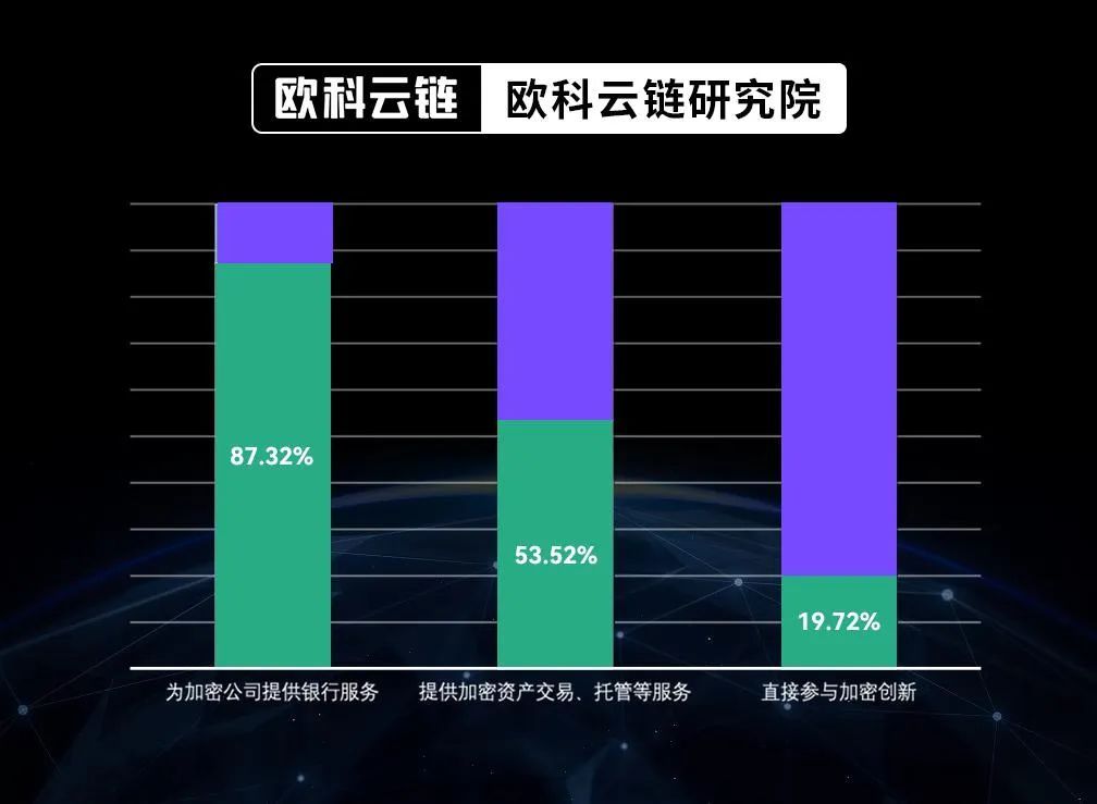 加密货币利空消息_加密货币利好消息_BNB币的市场竞争力：如何应对其他加密资产的挑战