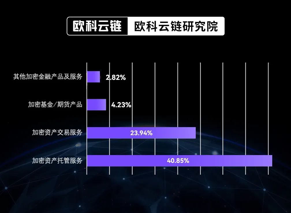 加密货币利空消息_BNB币的市场竞争力：如何应对其他加密资产的挑战_加密货币利好消息