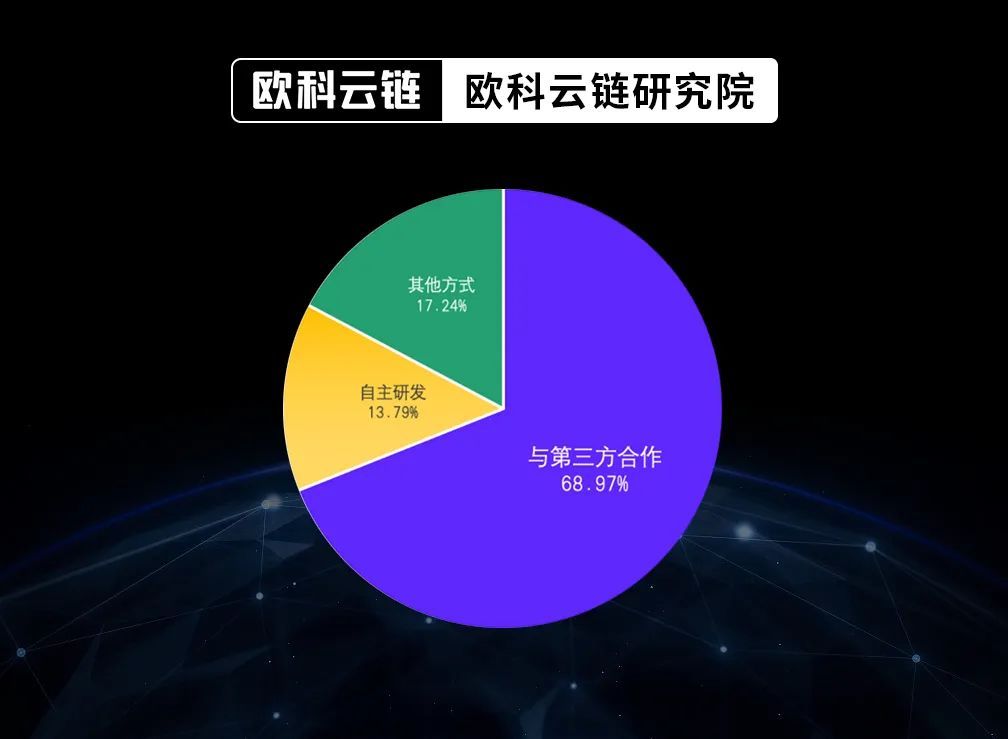 加密货币利空消息_加密货币利好消息_BNB币的市场竞争力：如何应对其他加密资产的挑战