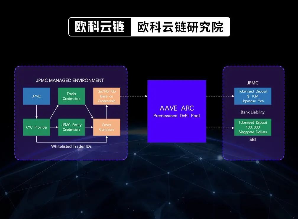 加密货币利好消息_BNB币的市场竞争力：如何应对其他加密资产的挑战_加密货币利空消息