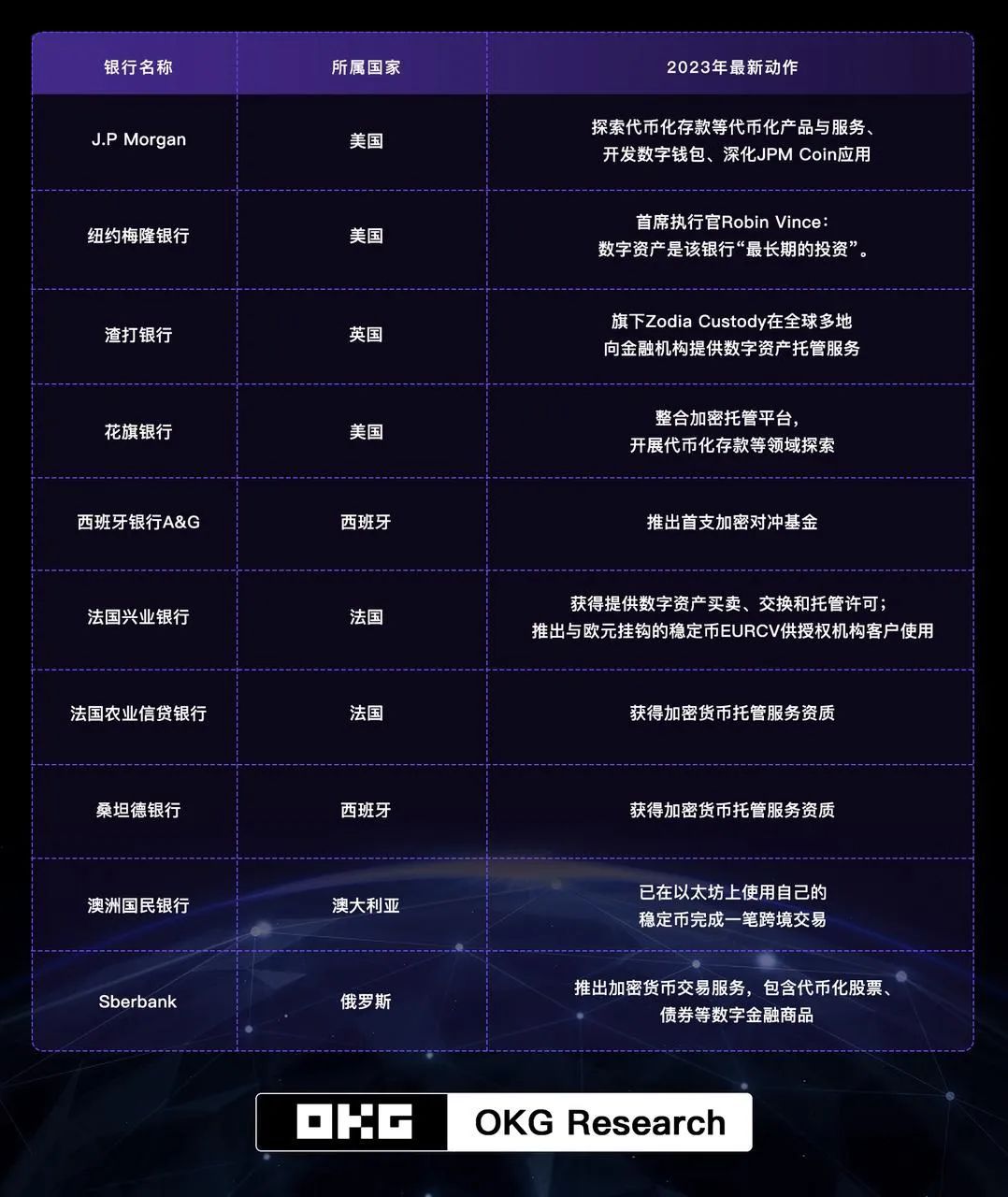 BNB币的市场竞争力：如何应对其他加密资产的挑战_加密货币利好消息_加密货币利空消息