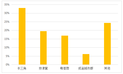 分析数字货币为跨境贸易带来的机遇与挑战：如何优化全球商业_跨境数字货币_跨境金融数字化转型