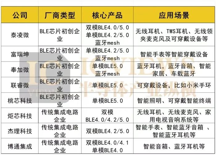 小米的智能家庭_小米智能家庭控制是什么意思_如何通过小米实现家庭智能管理？