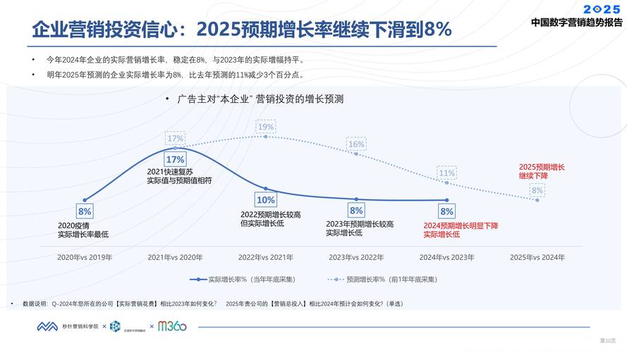 用户的真实故事：下载安装tp官方正版后的数字投资成功与否。_同步推正版hd官方下载_同步推正版官方下载下载