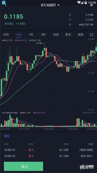 比特币实战教程_比特币策略软件_用户分享：高效安装比特币APP的策略与技巧