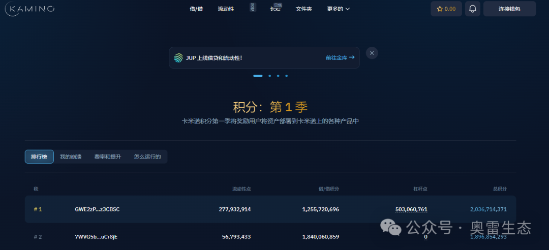 Solana与Jupiter空投活动引发惊人交易量，JUP代币涨幅高达9900%