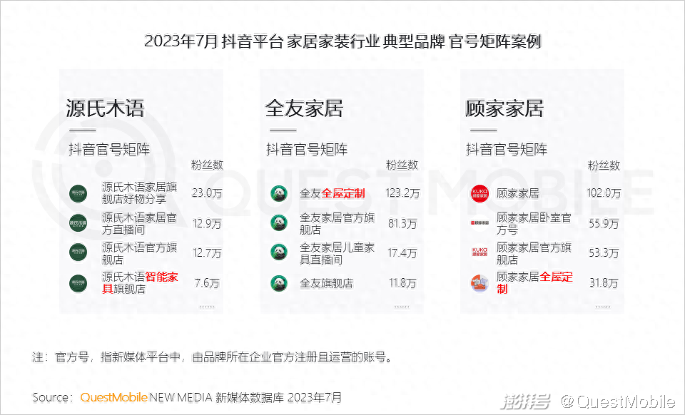智能家居产品策略_智能家居营销组合策略_荣耀在智能家居市场的表现与策略