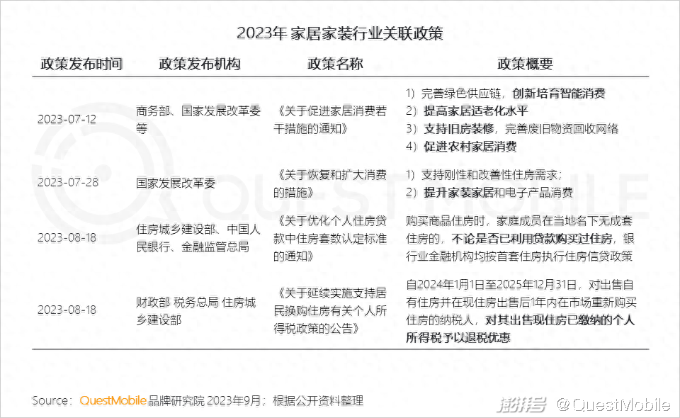 智能家居产品策略_智能家居营销组合策略_荣耀在智能家居市场的表现与策略