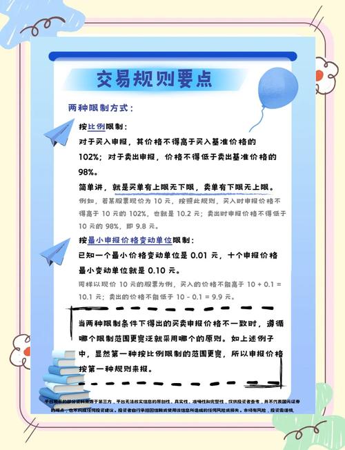 掌握费率规则，合理选择交易时机与仓位管理方法