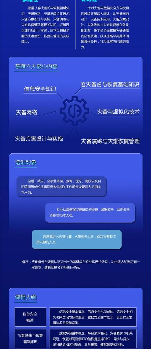 数字资产安全保障：TP官方安卓2025最新版数据备份操作指南
