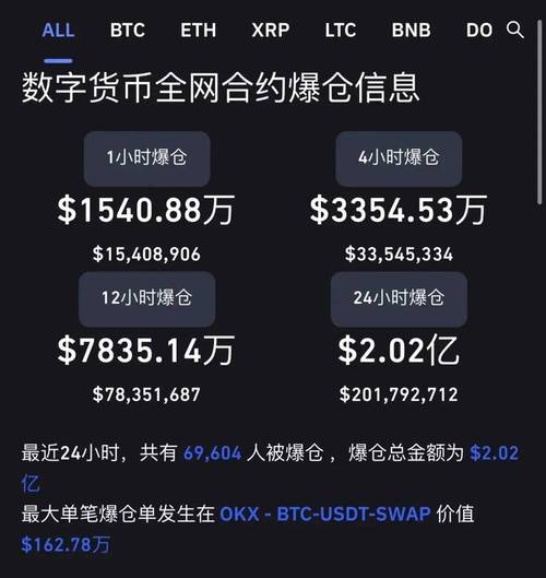 数字货币充值前准备及步骤与提现前考量全解析