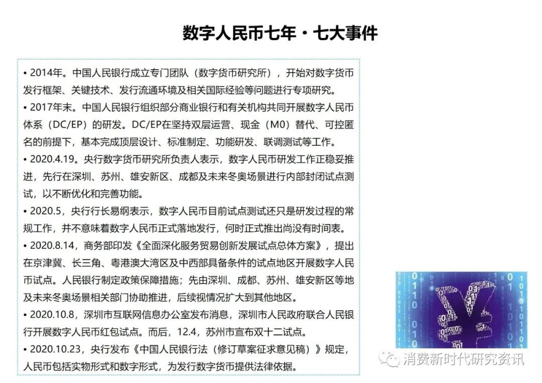 数字货币应用场景案例_数字货币应用场景类金融_数字货币的应用场景：便捷与高效