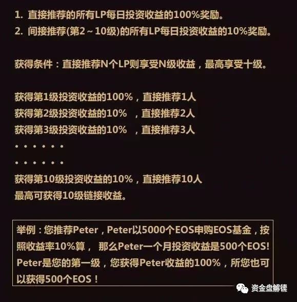 如何利用token钱包网址进行安全的数字货币兑换，获取最佳收益与投资机会。_币种钱包怎么转换成钱_钱包里的币怎么换成人民币