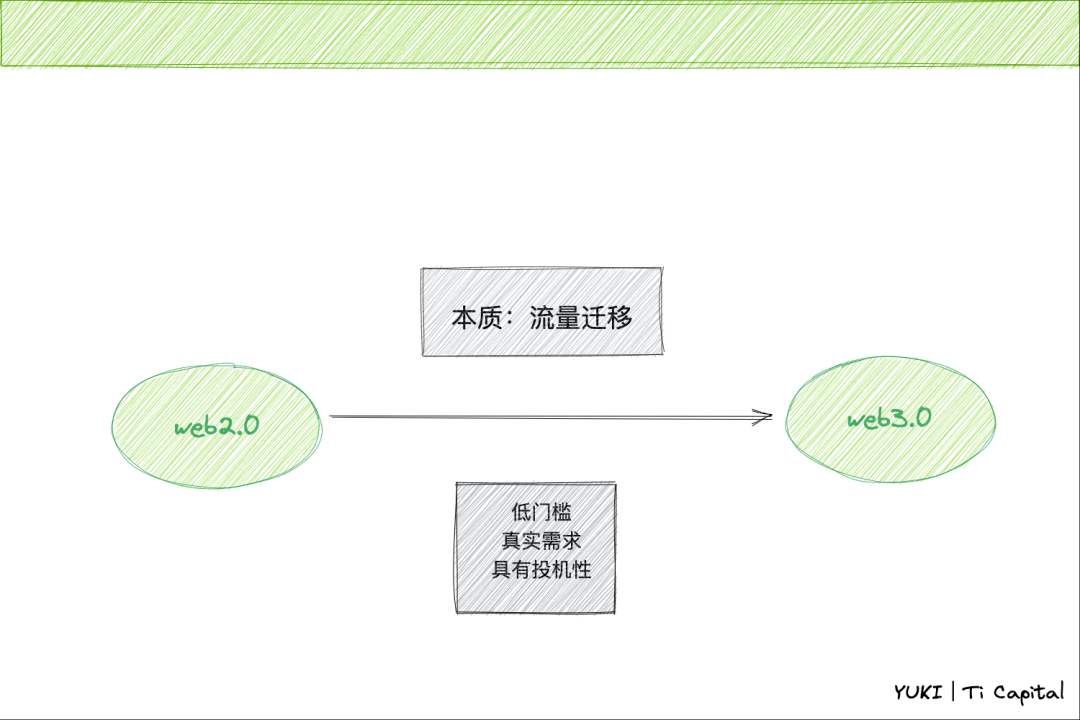 钱包了解_钱包百科_下载token钱包的官方网站，探索其背后强大的技术支持与用户友好的使用体验。