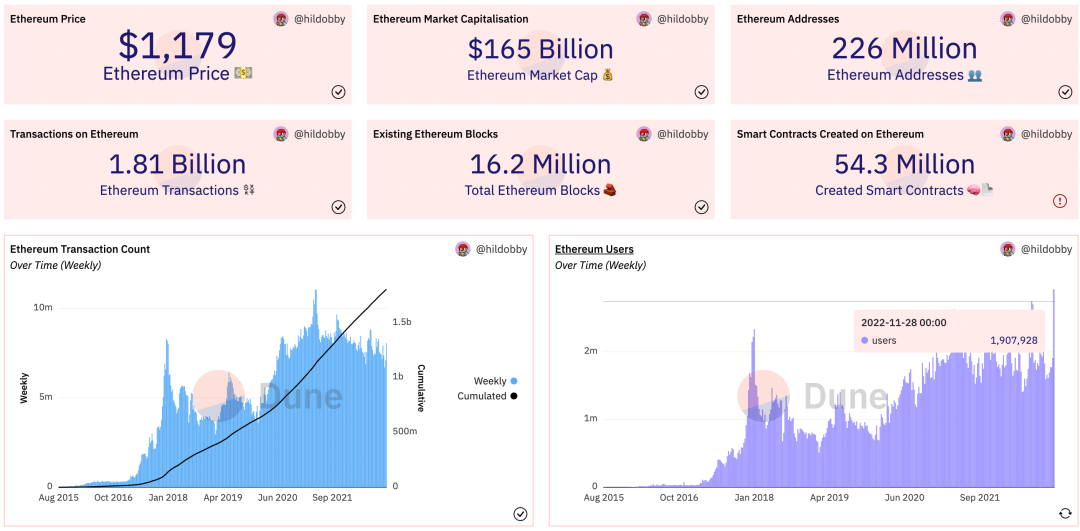 钱包了解_下载token钱包的官方网站，探索其背后强大的技术支持与用户友好的使用体验。_钱包百科